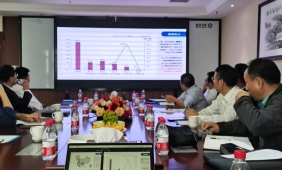 专精特新小巨人对接分析会